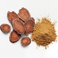 Rhodiola Rosea Extrakt